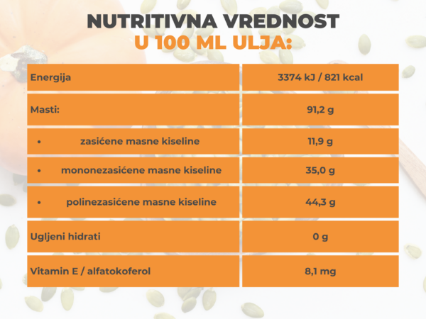 Bački Dukat - Bundevino ulje - Image 4
